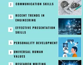 Virtual Internship Program for FY B.Tech Students ( 6 September -3 October 2021) 